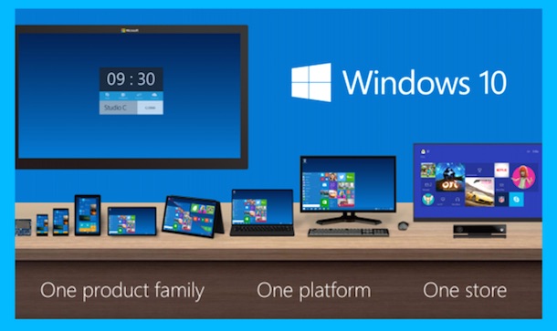 Некоторая статистика инсайдерской программы Windows