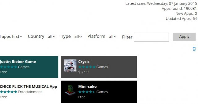 В Windows Store на настоящий момент насчитывается 190000 тысяч приложений